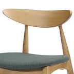 Barron Mid-Century Modern Dining Chairs (Set of 2) by Christopher Knight Home - 22.50 W x 19.75 L x 28.75 H