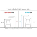 Carson Carrington Kanteborg 26 Fixed-Height Counter Stool with Bent Wood Legs & Round Footrest (Set of 2)