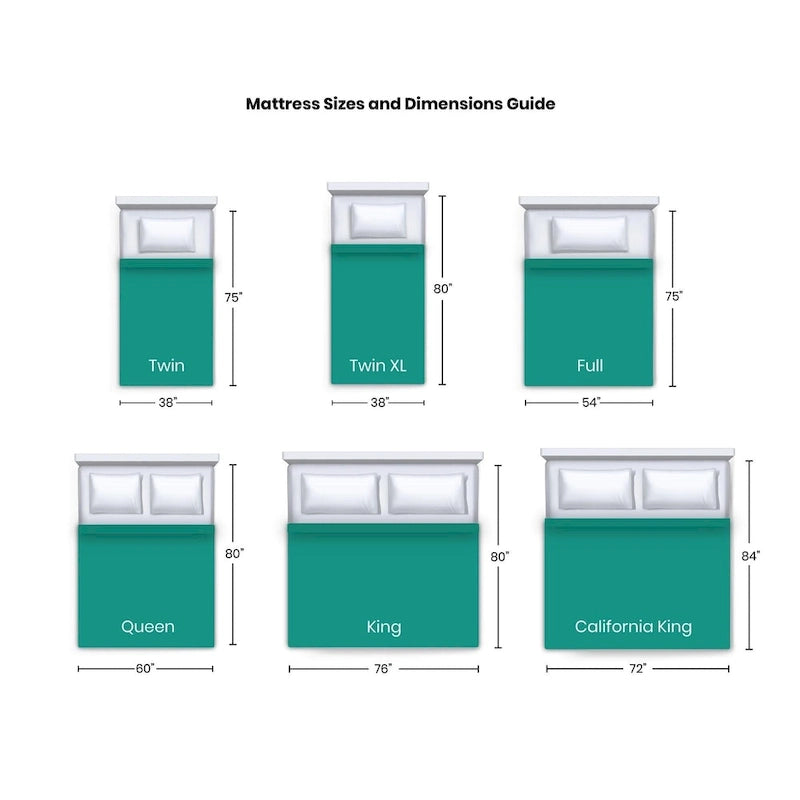 ComforPedic from BeautyRest 12-inch NRGel Mattress and Adjustable Bed Set
