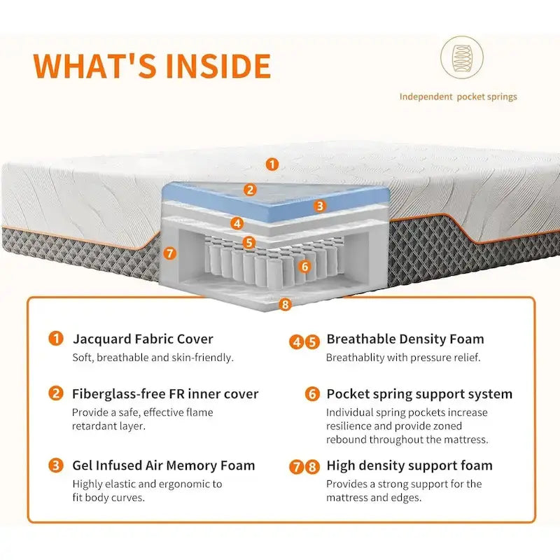 ESHINE Adjustable Bed Frame - 14 inch Hybrid Memory Foam Mattress 2000 Series