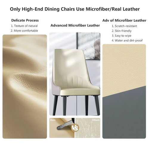 2 pieces Contemporary Leather Dining Chair - 18x19.7x32.3 inch