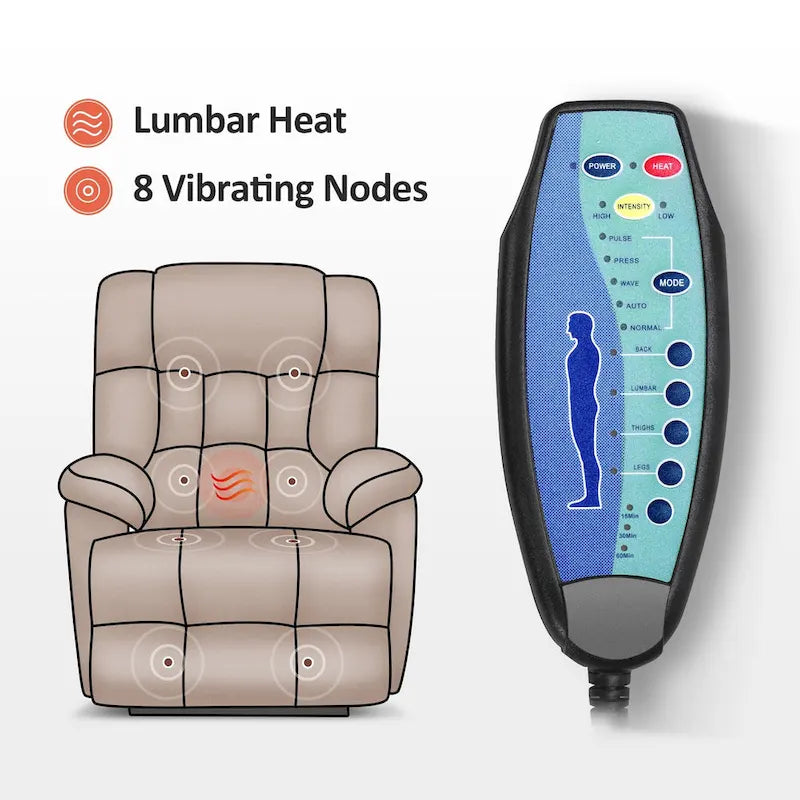 MCombo Power Lift Recliner Chair with Massage, Heat, Adjustable Headrest, Extended Footrest-(PU/Fabric)