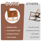 Adjustable Rocking Chair, Nursery Glider Chair with Adjustable High Back and Foot Rest